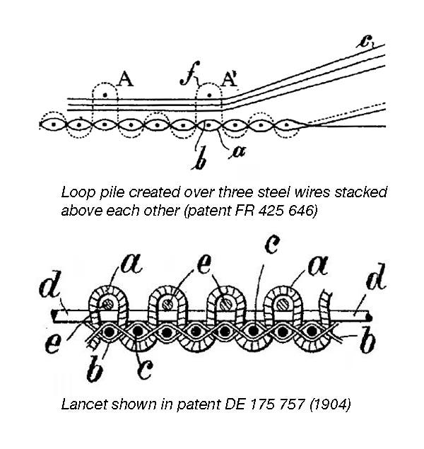 Lancets used around 1894 on loop pile looms