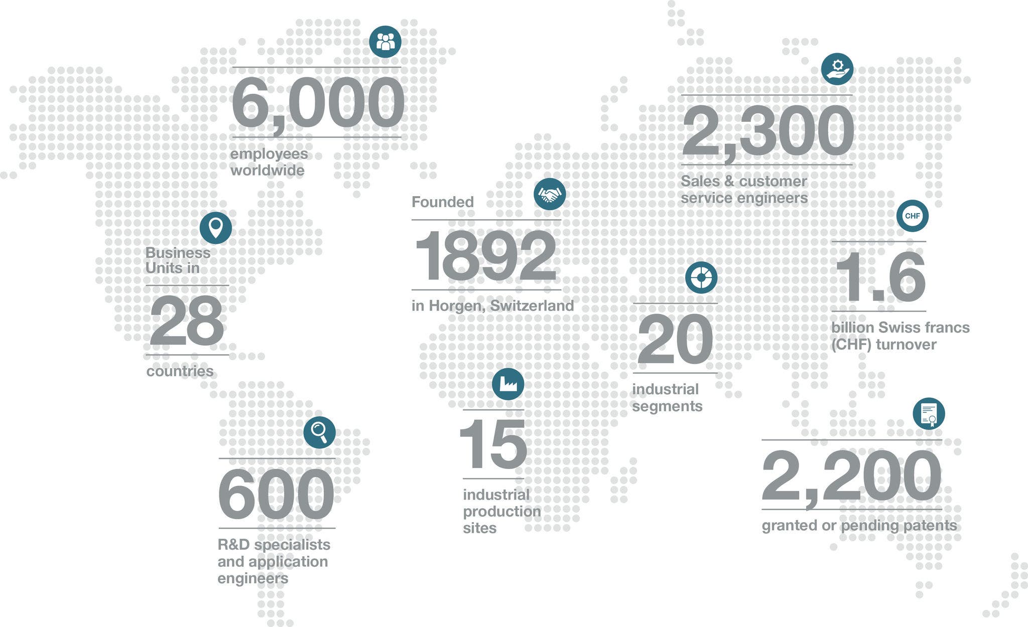 Stäubli Wordl map with key facts