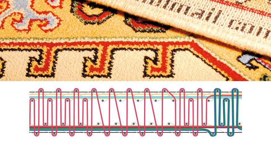 Carpet technology for carpet woven on ALPHA carpet weaving system with different effects like double-pile, pattern on the ground or reduction of pile row density, resulting in a kind of shadow effect