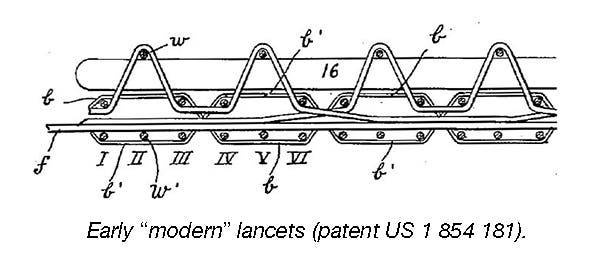 Early modern lancets for carpet weaving, patented in the US