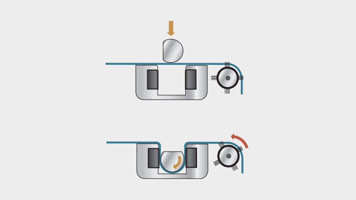 TOPMATIC TPF3 warp tying installation from Stäubli offers two clamping principles.