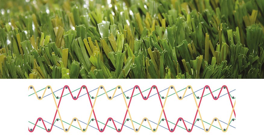 Carpet technology with W-weave structure used for production of artificial grass with higher knop pull-out strength, on ALPHA carpet weaving system.